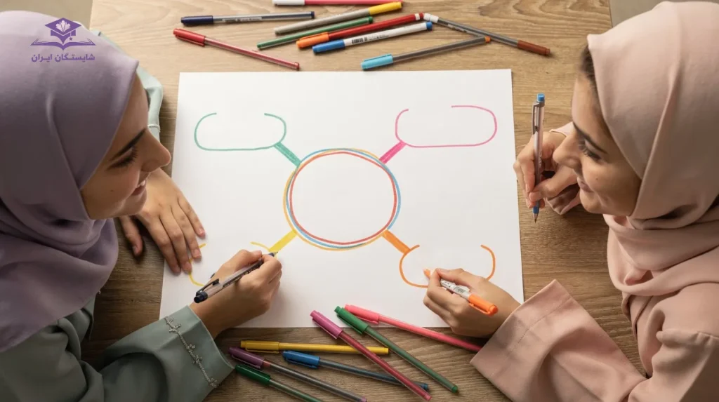 خلاصه‌نویسی